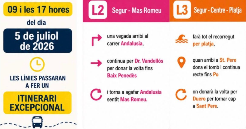 Cartell2